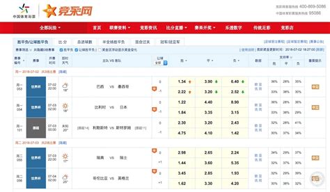 lottoshanghai|Home Page [lotteryshanghai.com].